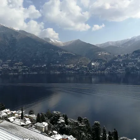 Bellavista * Carate Urio